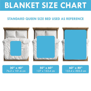 A Hug From Heaven - Custom Photo Memorial Gift - Personalized Blanket