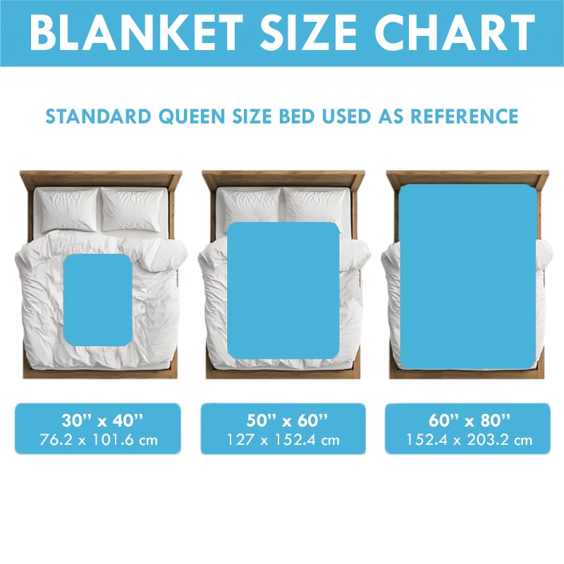 A Hug From Heaven - Custom Photo Memorial Gift - Personalized Blanket