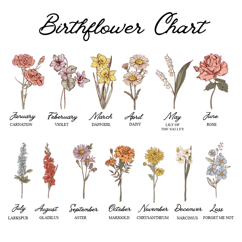 Grandma’s Flower Birthmonth - Personalized Tote Bag