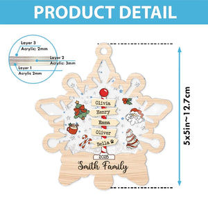 Family Christmas - Custom Xmas Christmas Gift For Family Members - Personalized 3-Layered Shaker Ornament